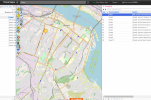 Оценка рентабельности точек