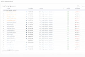 Система учета посещений