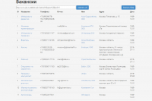 Парсер вакансий с job.ru