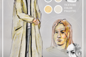 Отрисовка персонажа для кинофильма "Can I Recognise Your Soul"