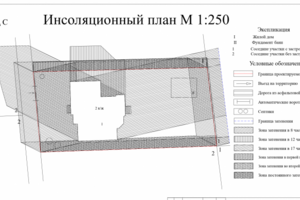 инсоляционный план