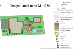 генеральный план