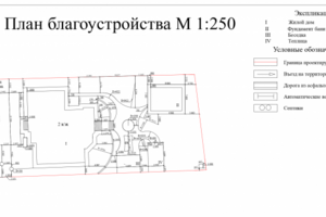 план благоустройства
