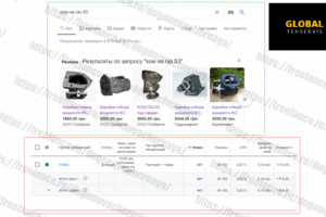 Торговая кампания Google Merchant Center