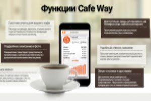 Лендинг приложения для Андроид