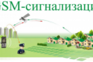 GSM сигнализация для дома