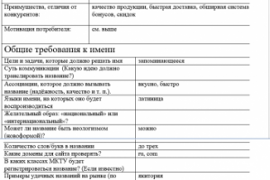 Служба доставки роллов