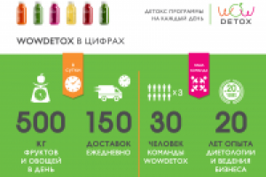 Работа 2461730