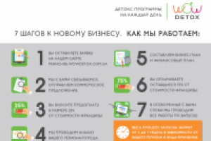 Работа 2461726