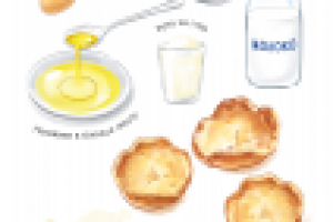 Иллюстрации для книги рецептов