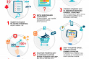 Инфографика для сайта