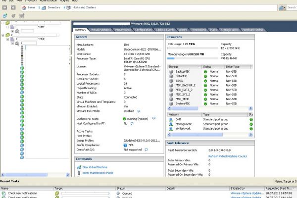 Виртуализация Компании на базе VMware