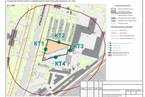 Проект организации санитарно защитной зоны Автомойки