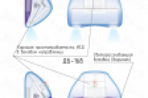 Сторож детского сна. Родительский блок. Эскизы.