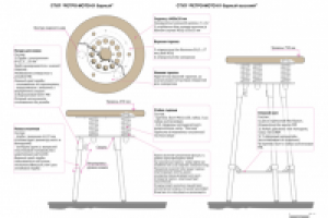 Стул в стиле техно-арт