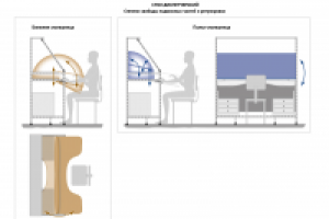 Стол диспетчера