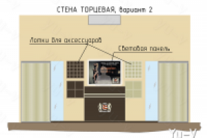 Бутик "Городские пижоны"