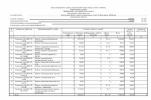 Капитальный ремонт Театра Эстрады