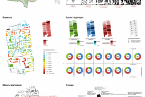 Работа 3638258