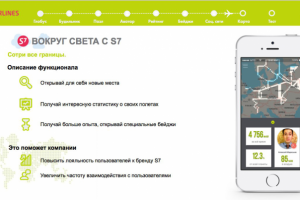 Разработка дизайна деловой презентации для S7 Airlines