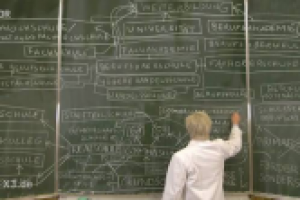 Система образования Германии