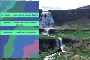 Инфографика