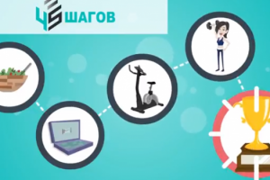 Анимационное видео 45 шагов к похудению