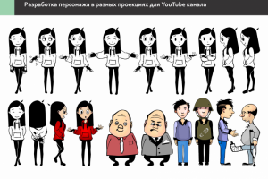 Разработка персонажа