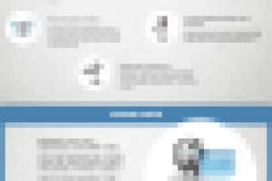 Дизайн сайта в сфере образования