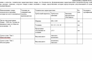 0173200005020000001 Электронный аукцион