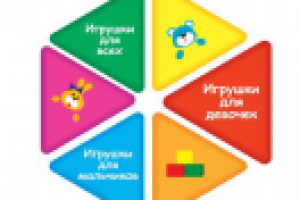 Меню для сайта