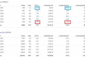 РК Автомобили Geely