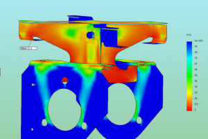 Расчет на прочность конструктивных элементов аттракциона