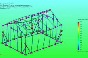 Расчет на прочность теплицы