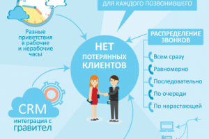 Работа 3253747