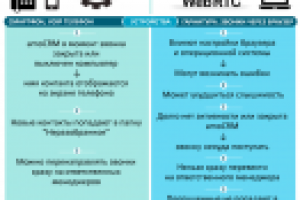 Работа 2851668