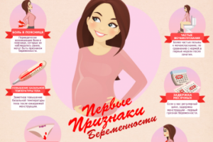 Инфографика (женская тема 1)