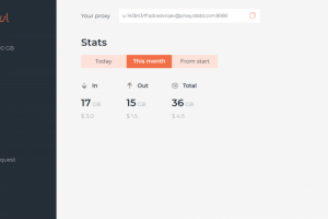 Адаптивная верстка сайта "Scrawl"​