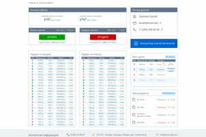 Адаптивная верстка сайта "Aurum"​