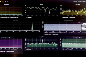 Notification Platform