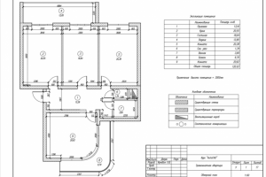 Обмерный план квартиры