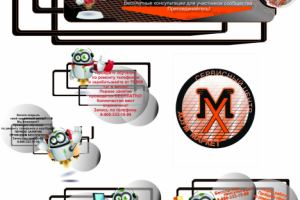 Баннеры для группы VK (конкурс)