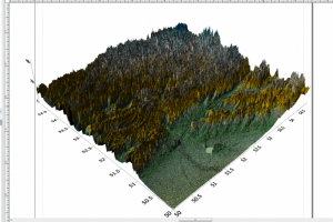 Построение модели рельефа в Surfer