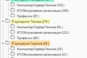 Семантика для IT аутсорсинга