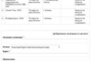 Форма добавления и вывод клиентов организации