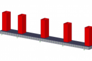 Проверочный расчет ленточного фундамента