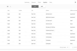 Разработка CRM-системы "Khaya"