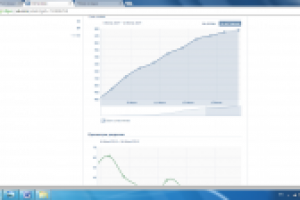 Работа 1974230