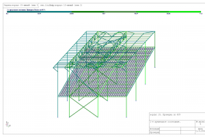 Расчет каркаса пром здания в ПК "Лира". Лист 3
