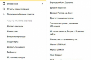 Настройка отчетов Яндекс Метрики